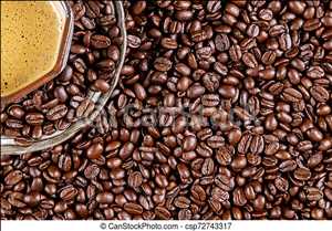 Readytodrink Coffee Market