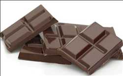 Global Real and Compound Chocolate Market 