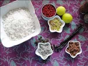 Salts and Flavored Salts Market
