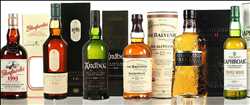 Global Whisky Market 