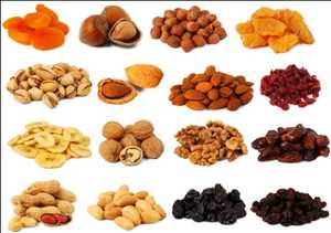 Global Dried Fruit and Nut Market Analysis