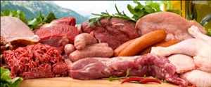 Global Meat Market Demand