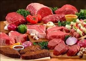 Global Organic Beef Meats Market Growth