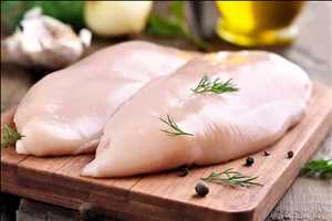Global Raw Chicken Meat Market Insights