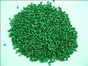 Global Slow And Controlled Release Fertilizers Market Demand