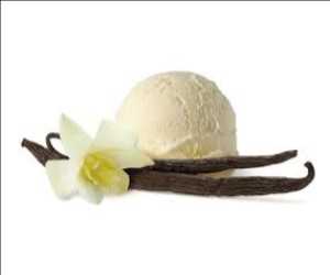 Global Vanilla Market Growth