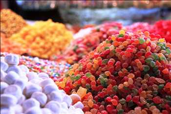 Global Candy Market Opportunities