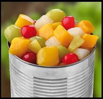 Global Canned Fruits Market Opportunities