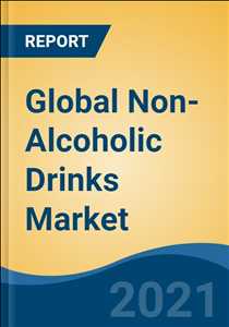 Global Non Carbonated Functional Beverages Market Opportunities